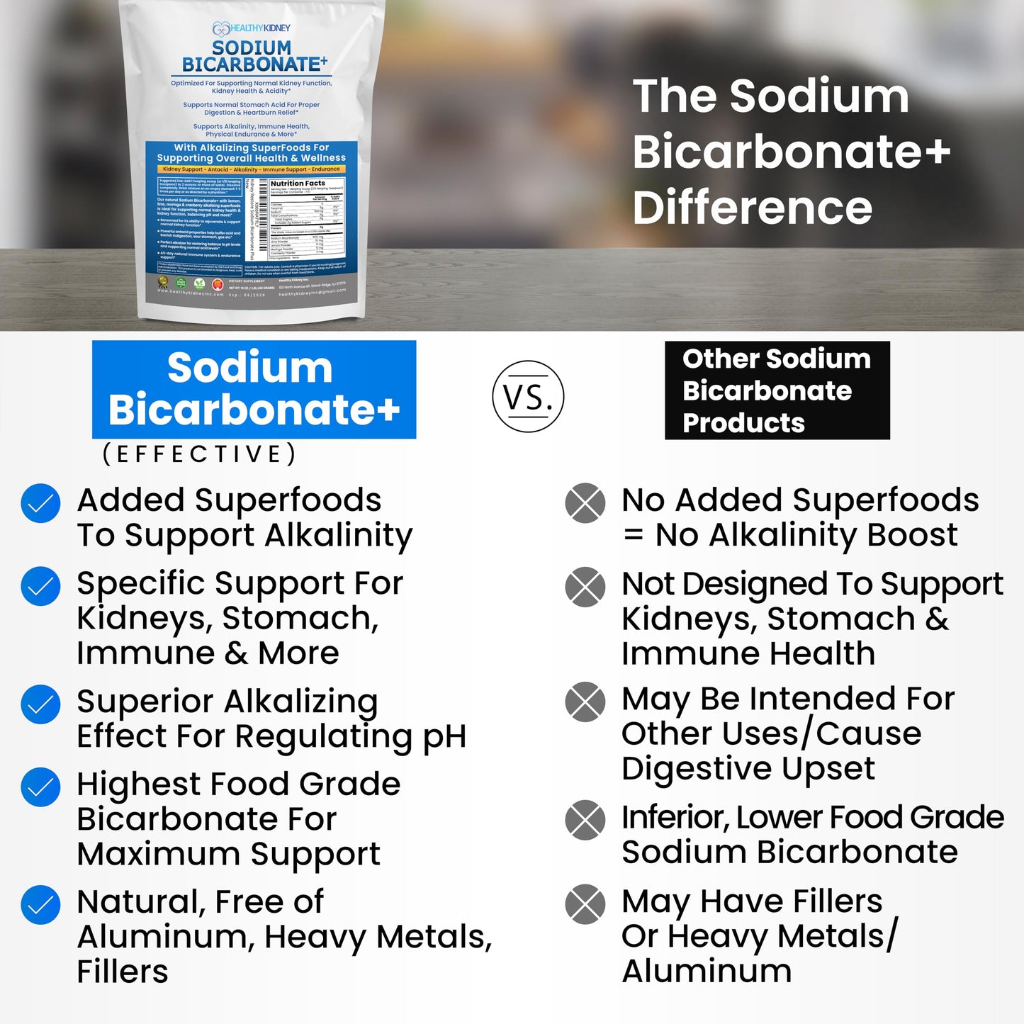 Kidney Restore Organic Sodium Bicarbonate Alkaline Supplement – Kidney Support & Stomach Neutralizer (1.5 lb)