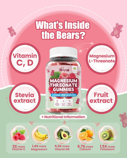 Magnesium L-Threonate Gummies 1000mg – Sugar-Free, Vegan, Raspberry (60 Count)