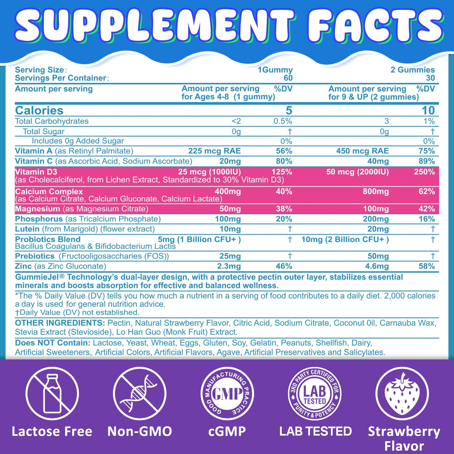Kids Calcium Gummies + D3 & Magnesium for 4+ (60 Count) – Sugar Free, Probiotics & Prebiotics