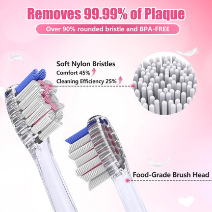 Kids Electric Toothbrush for Ages 2-12 | Rainbow LED Timer - Rabbit Pink