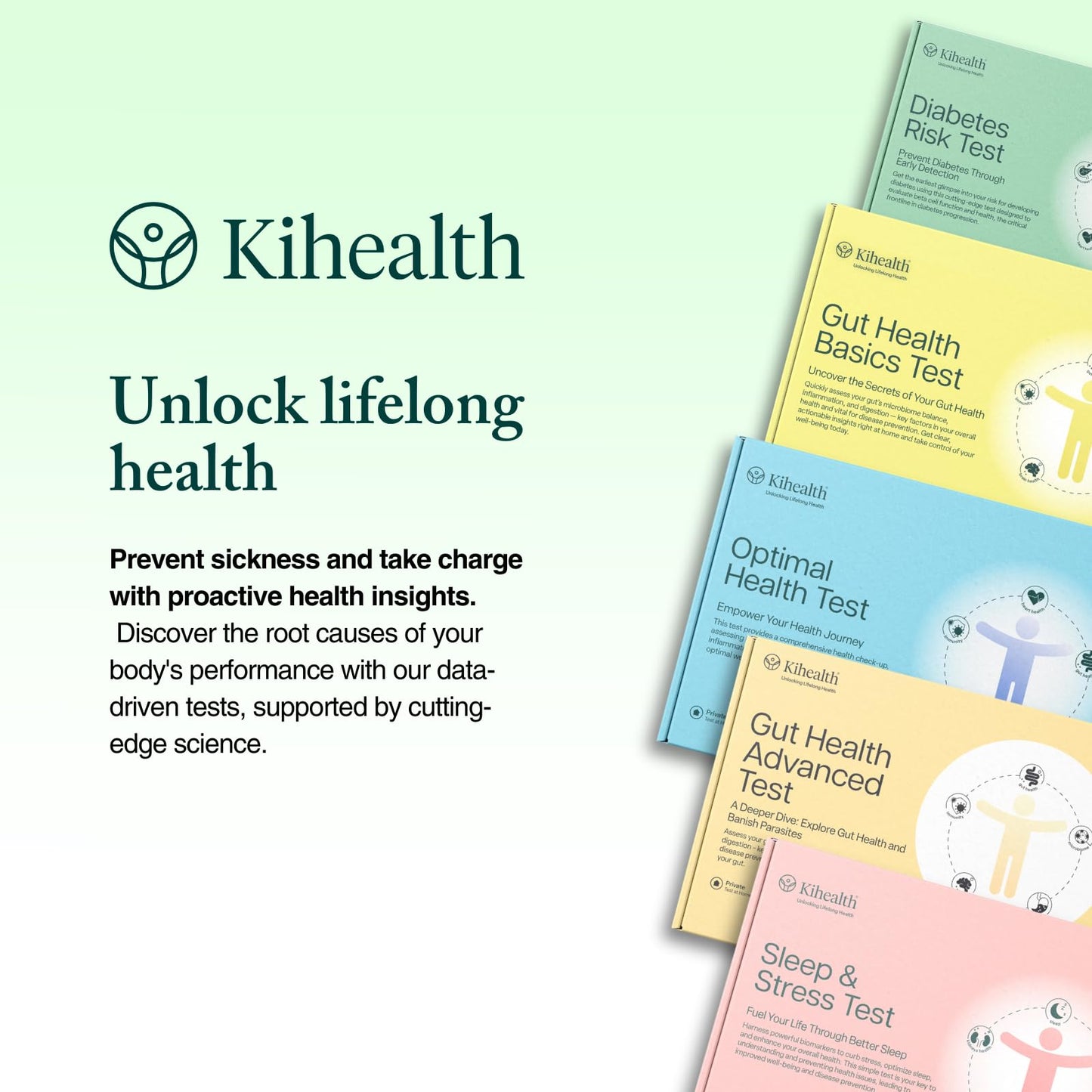 KiHealth – Optimal Health Test: Metabolic, Heart, Inflammation & Liver Markers