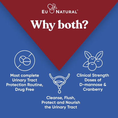 Urinary Tract Supplement Duo: Urinary Harmony + Killer Cranberry | 2 x 60 ct