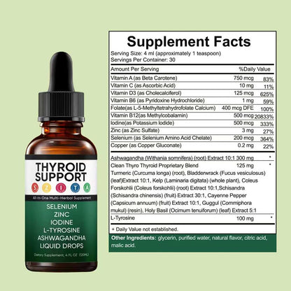Kindled Thyroid Support Drops – Actora Liquid Supplement with Selenium, Zinc & Iodine (120 ml)