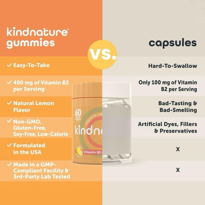 kindnature Vitamin B2 Gummies - Riboflavin 400mg | Vegan, Non-GMO, Soy & Gluten-Free (30 Day Supply)