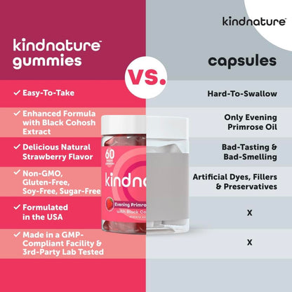 Kindnature Evening Primrose Oil Gummies 1000mg – Black Cohosh | Hormonal Balance, PMS & Menopause