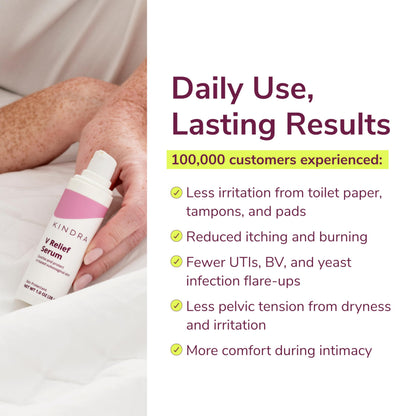 Kindra V Serum XL – Hormone-Free Vaginal Skin Moisturizer for Sensitive Skin