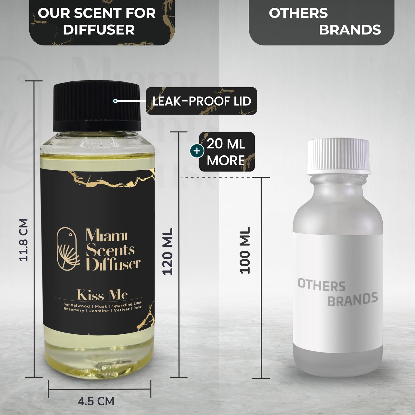 Kiss Me Scent Inspired by Bellagio Hotel – 4 Fl Oz Essential Oils for Diffuser