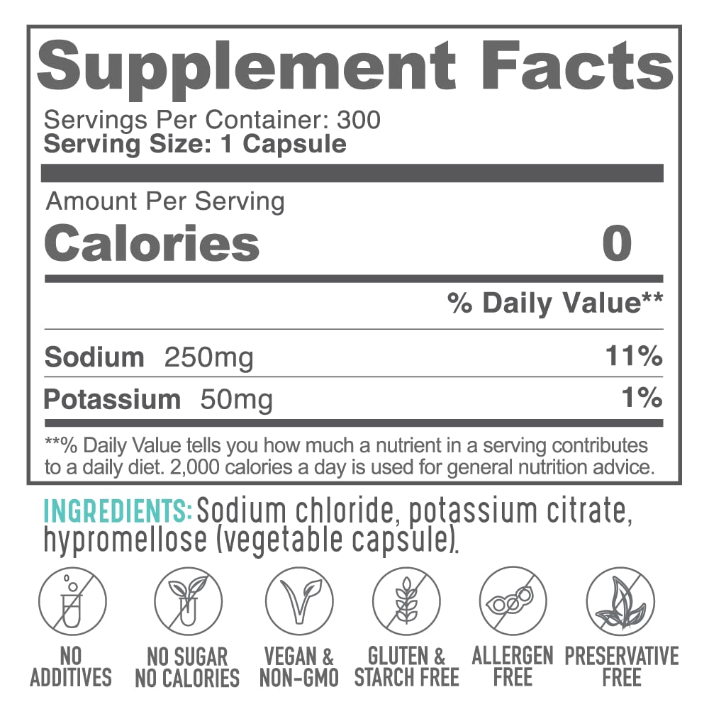 Klaralyte Buffered Electrolyte Salt Capsules – 300 Count