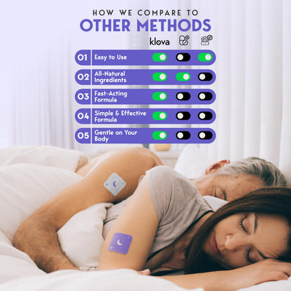Klova ZSleep Patches for Adults | Natural Sleep Aid with Melatonin, Ashwagandha, Valerian, GABA & L-Theanine | 28 Sleep Patches