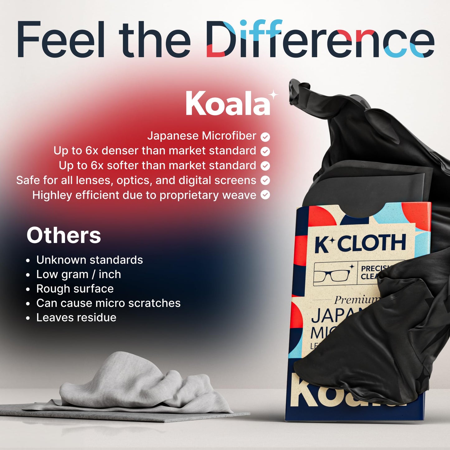 Koala Lens Cleaning Cloth – Japanese Microfiber (Black & Green) Pack of 12