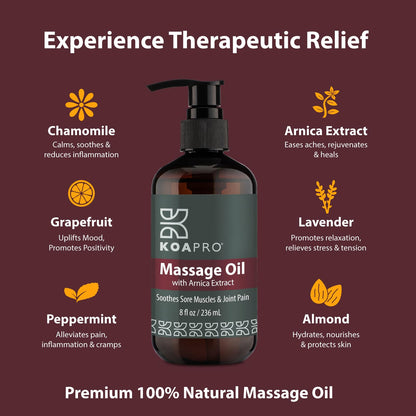 KOAPRO Arnica Sore Muscle Massage Oil – Post-Workout Relief, Anti-Cellulite & Deep Tissue Therapy (3 Pack)