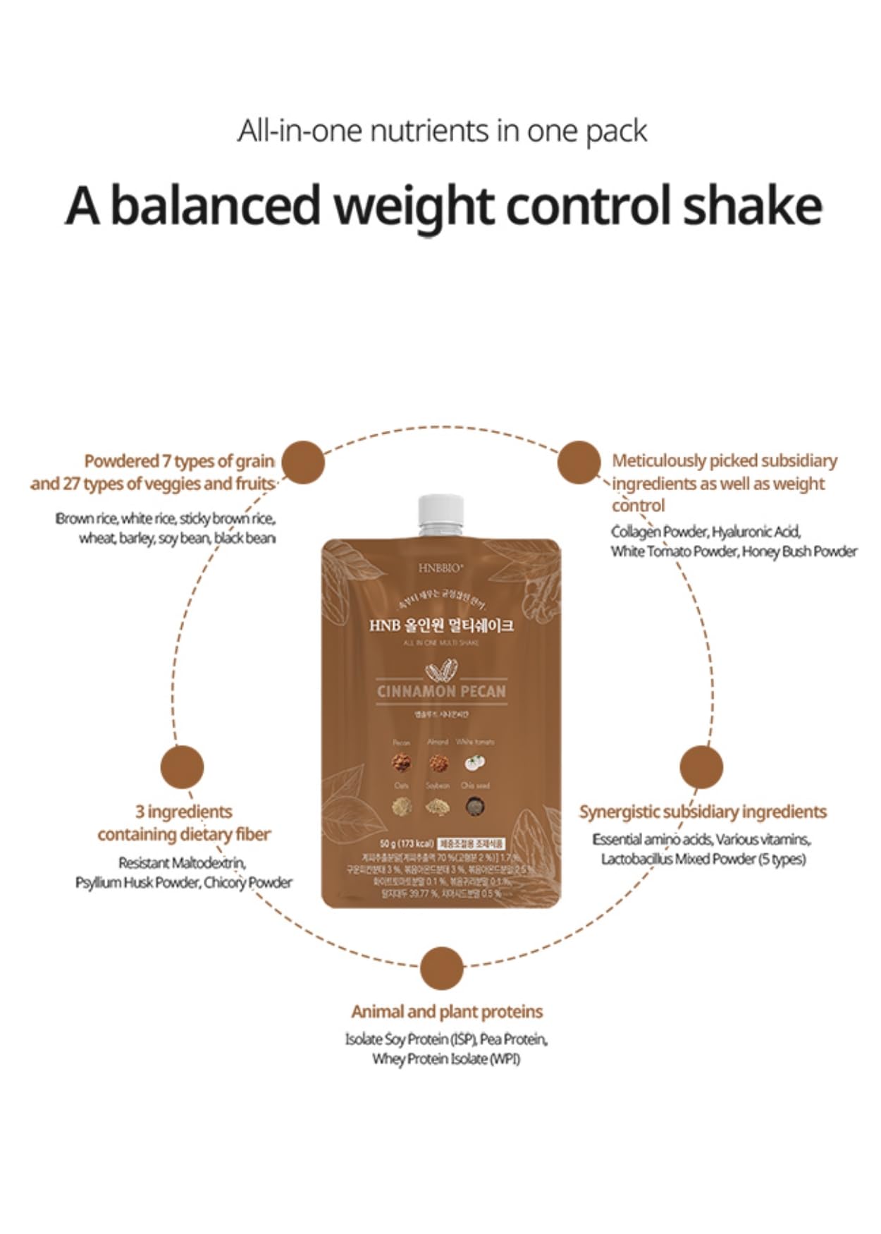 Korean Food All-In-One Multi Shake Cinnamon Pecan | 7 Packs (50g Each)