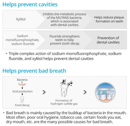 Korean Propolis Toothpaste – Bees Dental Oral Care System (7.05 oz x 5 pcs) for Atomy