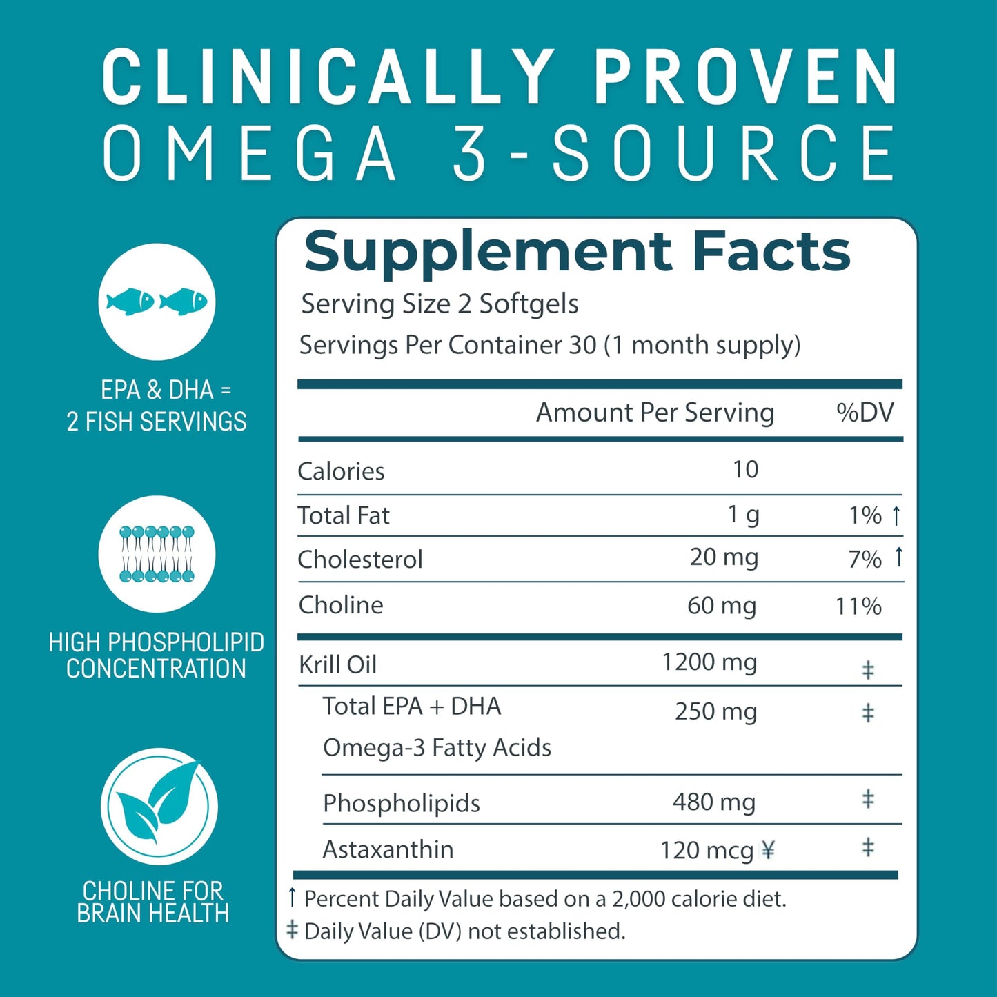 Kori Krill Oil Omega-3 – Superior Absorption (600 mg), EPA & DHA, 60 Softgels