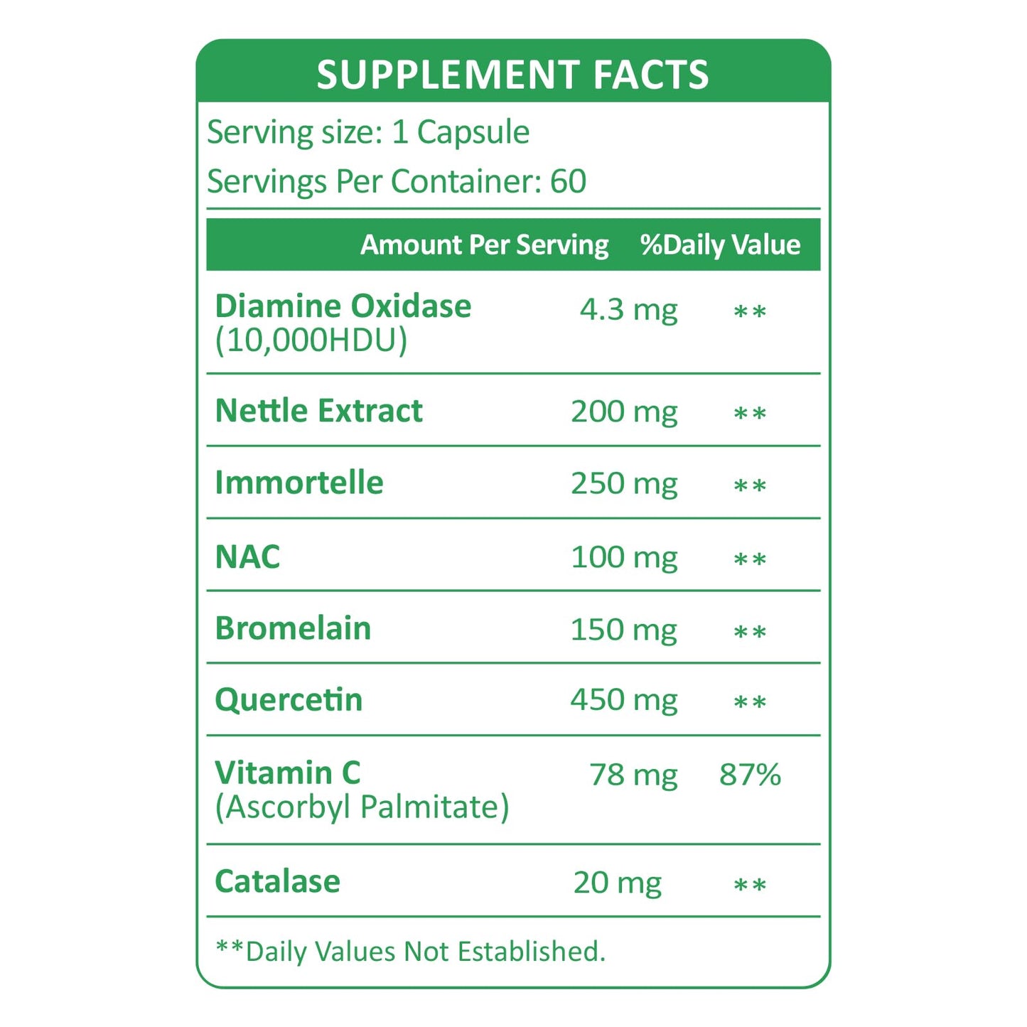 KUAFLY DAO Supplements Histamine Blocker – DAO Enzyme + Diamine Oxidase & Quercetin, Immortelle, Vitamin C for Gut Health and Food Support 60 Capsules