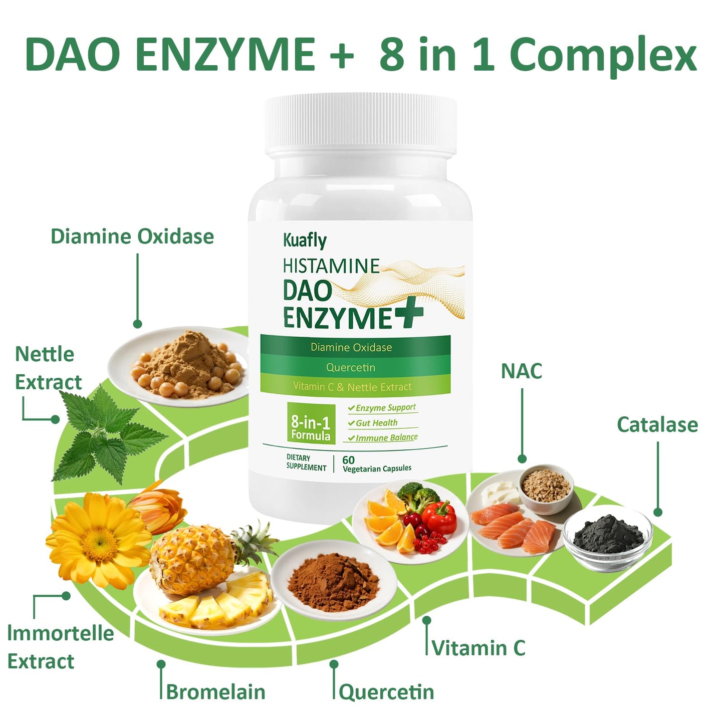 KUAFLY DAO Supplements Histamine Blocker – DAO Enzyme + Diamine Oxidase & Quercetin, Immortelle, Vitamin C for Gut Health and Food Support 60 Capsules