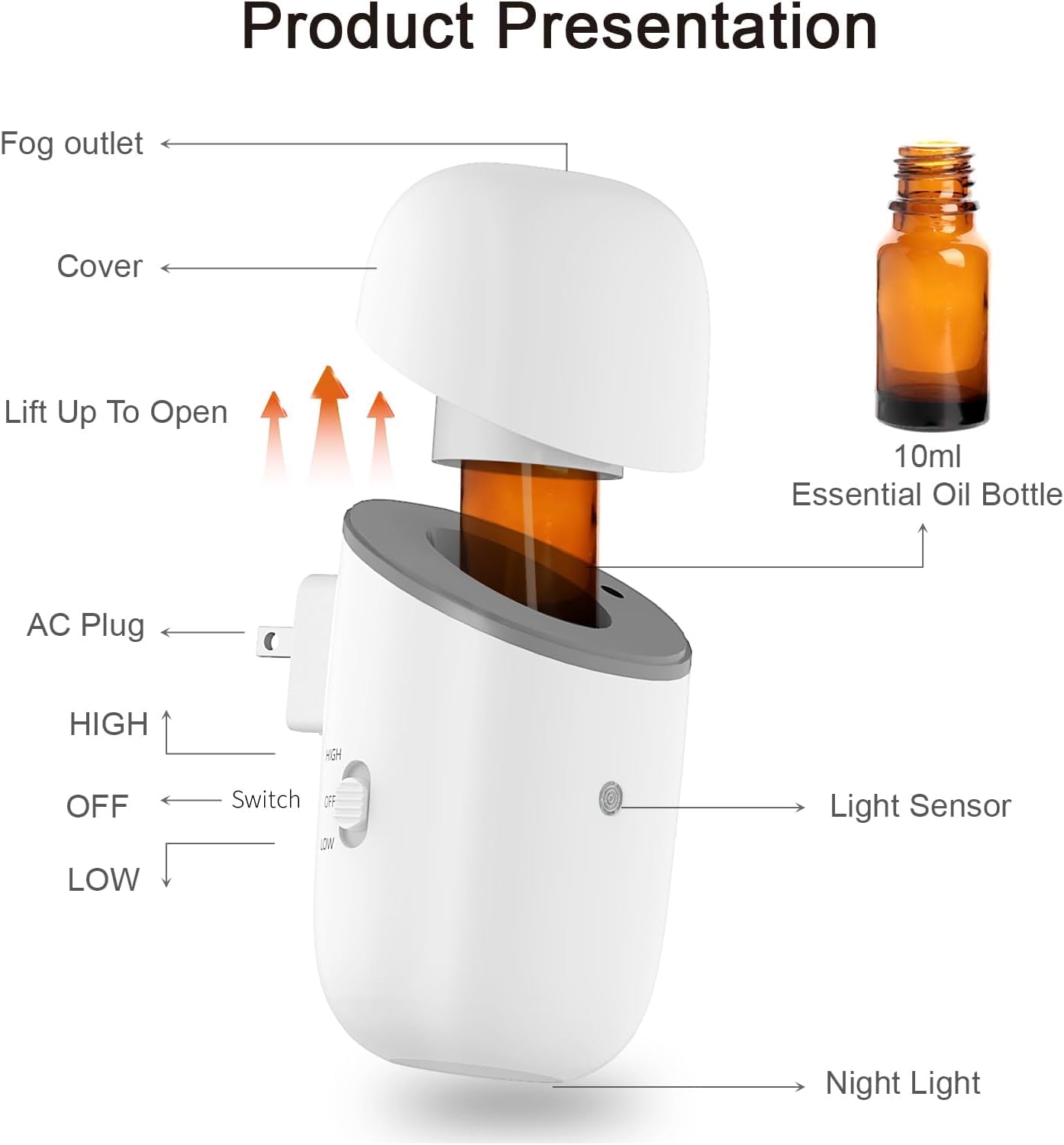 Kuandawei Plug-in Waterless Diffuser – 500 Sq Ft Coverage, Wall-Mount Essential Oil Diffuser for Home, Office, Hotel