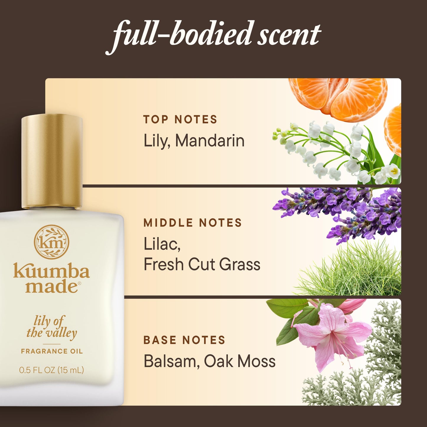 Kuumba Made Lily Of The Valley Fragrance Oil 0.5 fl oz (15ml) | Alcohol Free