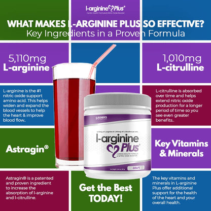 L-arginine Plus - 5110mg L-Arginine & 1010mg L, 13.4 oz | Nitric Oxide Booster