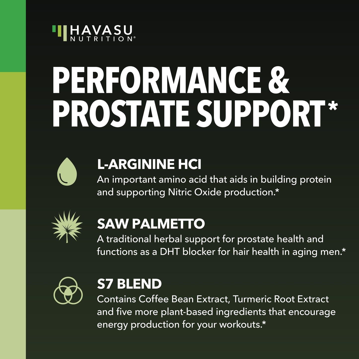 L-Arginine 500mg & Saw Palmetto 500mg - Prostate Health & Nitric Oxide Support (60 Count)