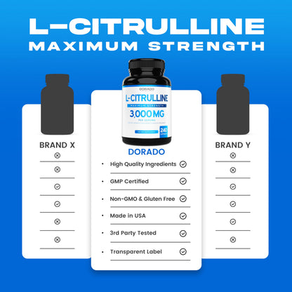L-Citrulline 3000mg Supplement – 240 Capsules | Vegan, Non-GMO, USA Made