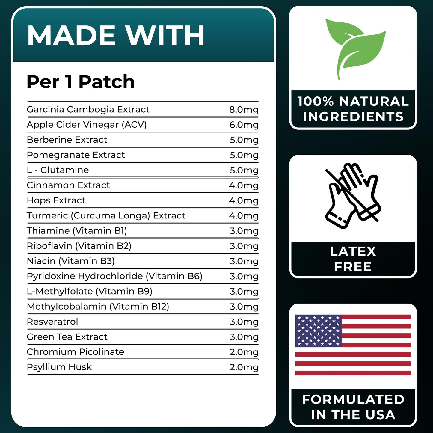 Ledisa GLP-1 Patches for Women & Men | Berberine, L-Glutamine & Garcinia Cambogia