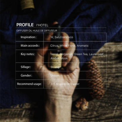 l'Hotel Diffuser Oil – White Floral Citrus Scent | Neroli & Green Tea Blend