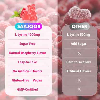 L-Lysine 1000mg Gummies for Immune Support & Skin Health – Vegan, Raspberry, 60 Gummies