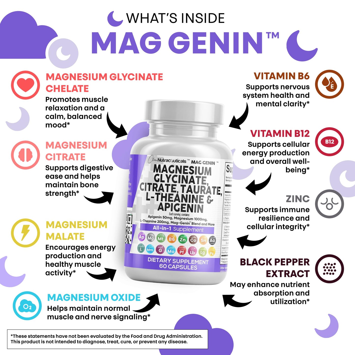 Magnesium Glycinate Complex 1000mg with L-Theanine & Apigenin – 60 Count | Clean Nutraceuticals