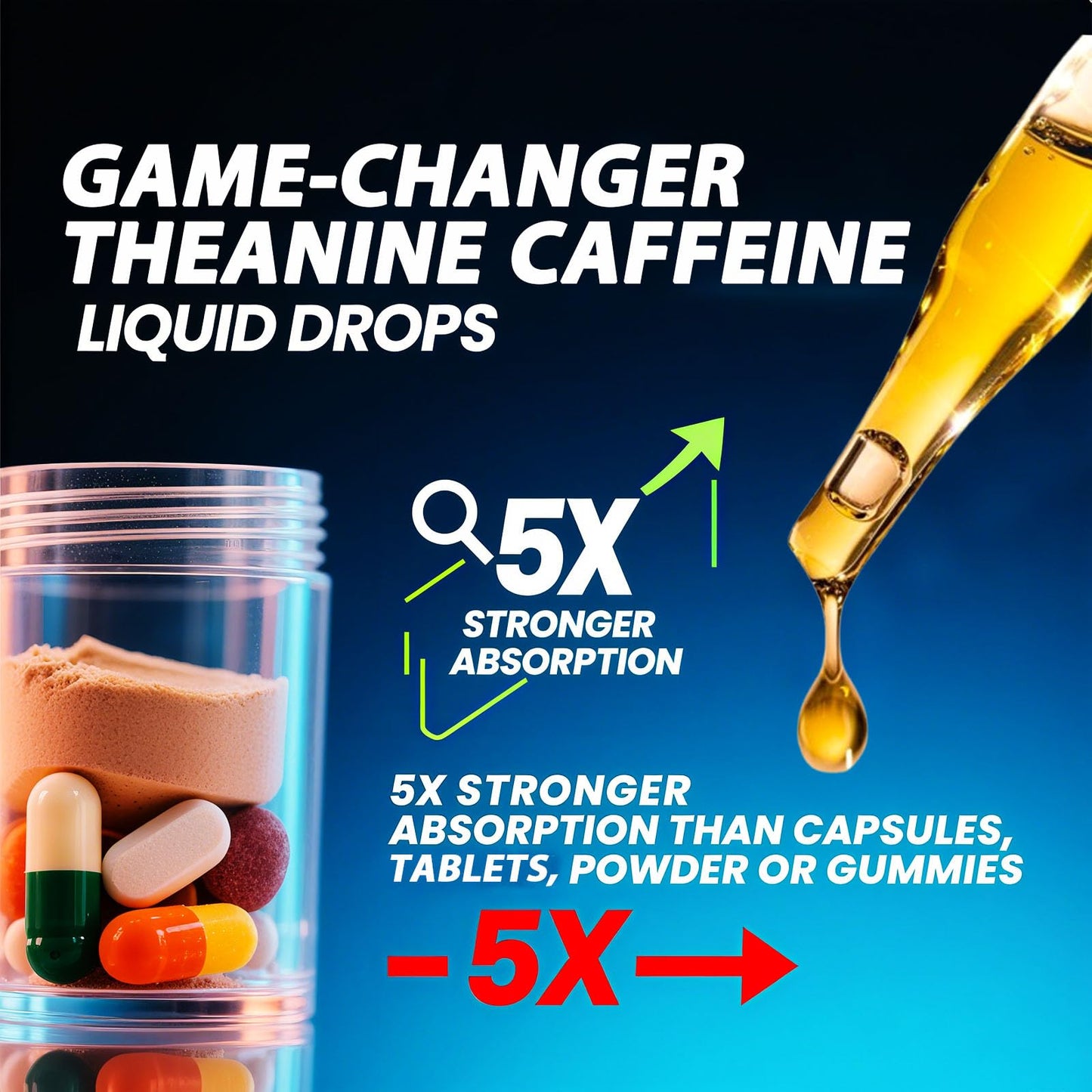 L-Theanine Caffeine Liquid Drops for Women & Men – Energy, Focus, Calm with 100mg L-Theanine, 50mg Caffeine, B12 & B6