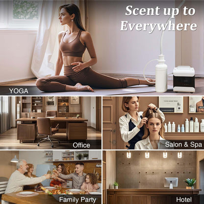 Lacidoll Whole House HVAC Scent Diffuser – 5,000 Sq Ft Coverage & App Control