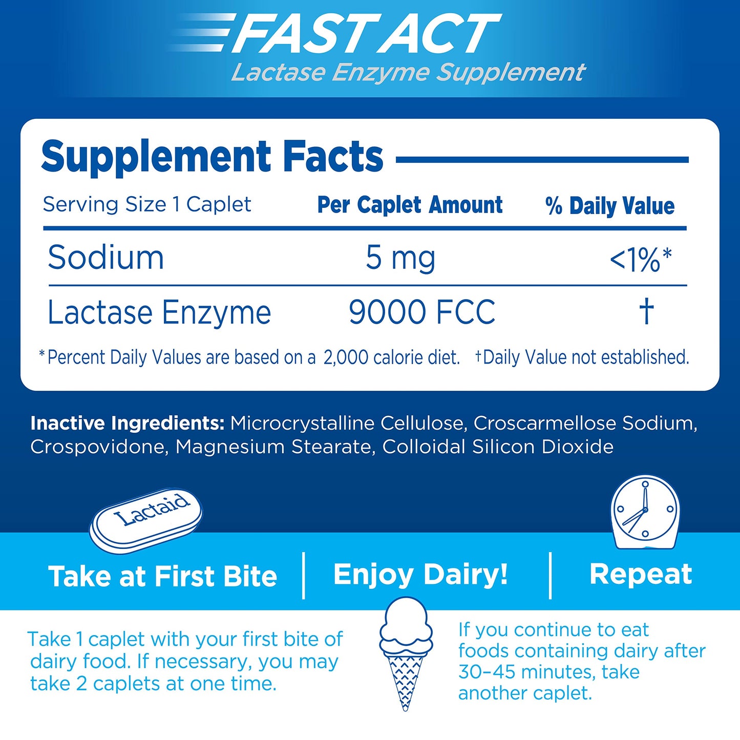 Lactaid Fast Act Lactose Intolerance Caplets with Lactase Enzyme – 96 Travel Packs