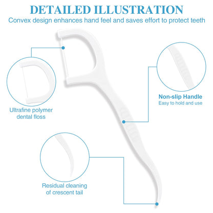 Lanjue 400 Count Dental Floss Picks – Travel Flossers with 4 Portable Cases