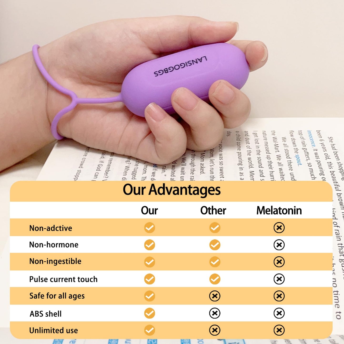 LANSIGOGBGS Sleep Instrument – Portable Brain Massage for Deep Sleep (Purple)