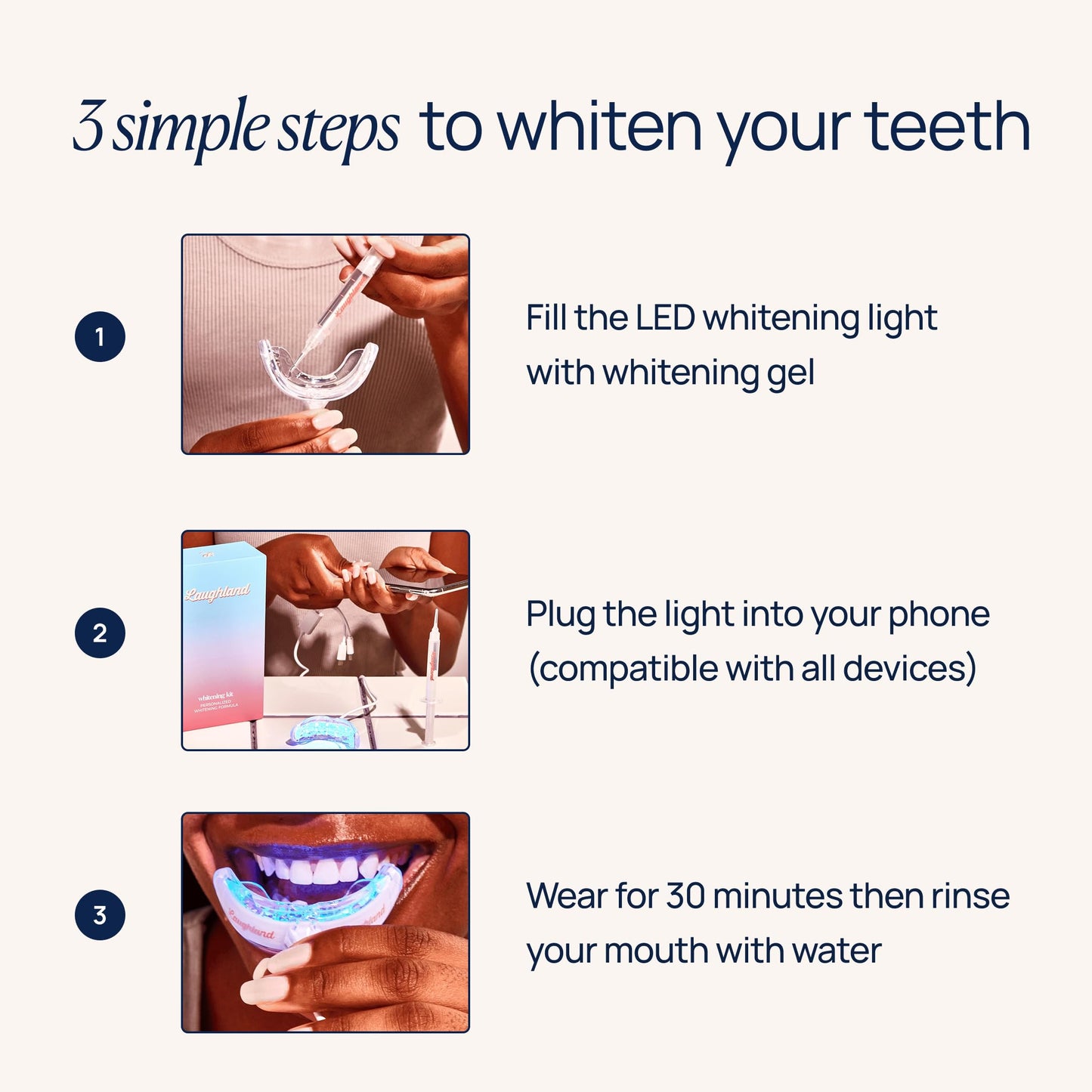 Laughland Super Strength Teeth Whitening Kit – Phone-Powered LED Mouthpiece