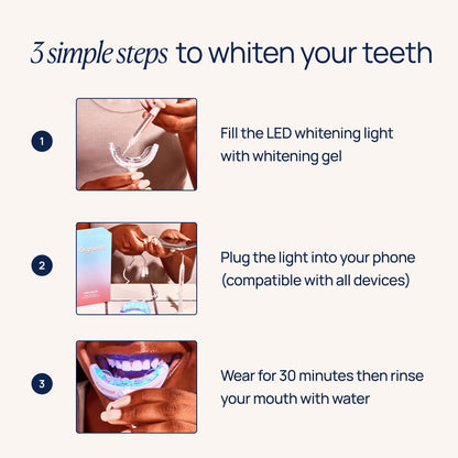 Laughland Super Strength Teeth Whitening Kit – Phone-Powered LED Mouthpiece