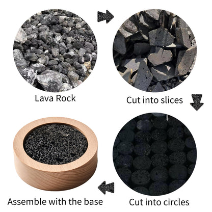 Small Passive Lava Rock Diffuser for Essential Oils — Desk, Office, Car