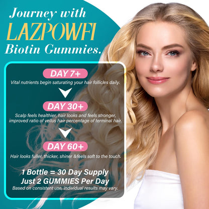 Lazpowfi Biotin Gummies - Hair, Skin & Nails Vitamins | Vegan B7, Strawberry, 60 Count