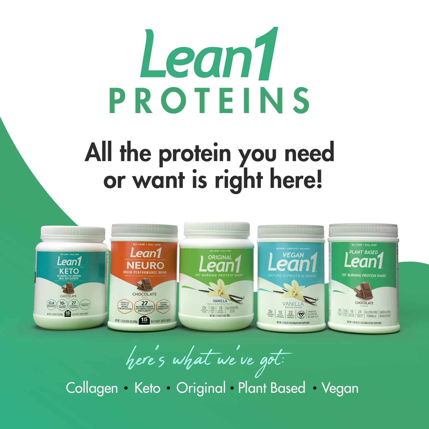 Lean1 Plant-Based Meal Replacement Protein Powder – Chocolate, 15-Serving Tub | Nutrition53