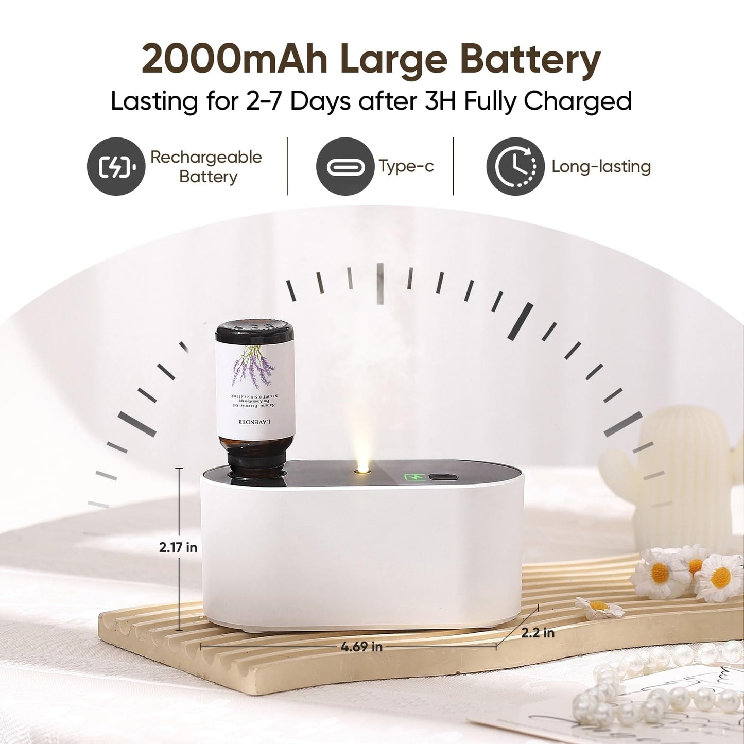 Lecdura Waterless Diffuser - Battery-Operated Essential Oil Nebulizing Diffuser for 400-700 sq ft