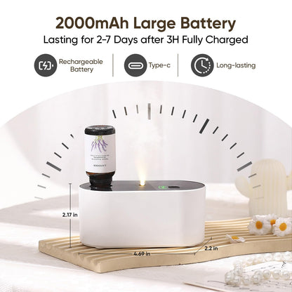 Lecdura Waterless Diffuser - Battery-Operated Essential Oil Nebulizing Diffuser for 400-700 sq ft