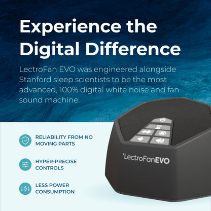 LectroFan EVO White Noise Machine – Compact Sleep Sound Machine for Bedroom, Travel & Study (Charcoal)