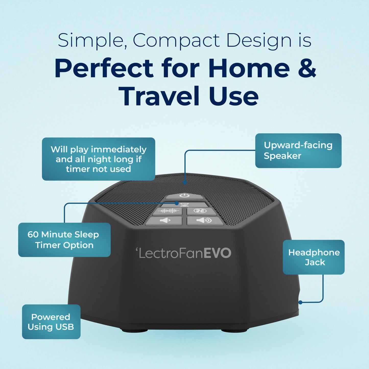 LectroFan EVO White Noise Machine – Compact Sleep Sound Machine for Bedroom, Travel & Study (Charcoal)