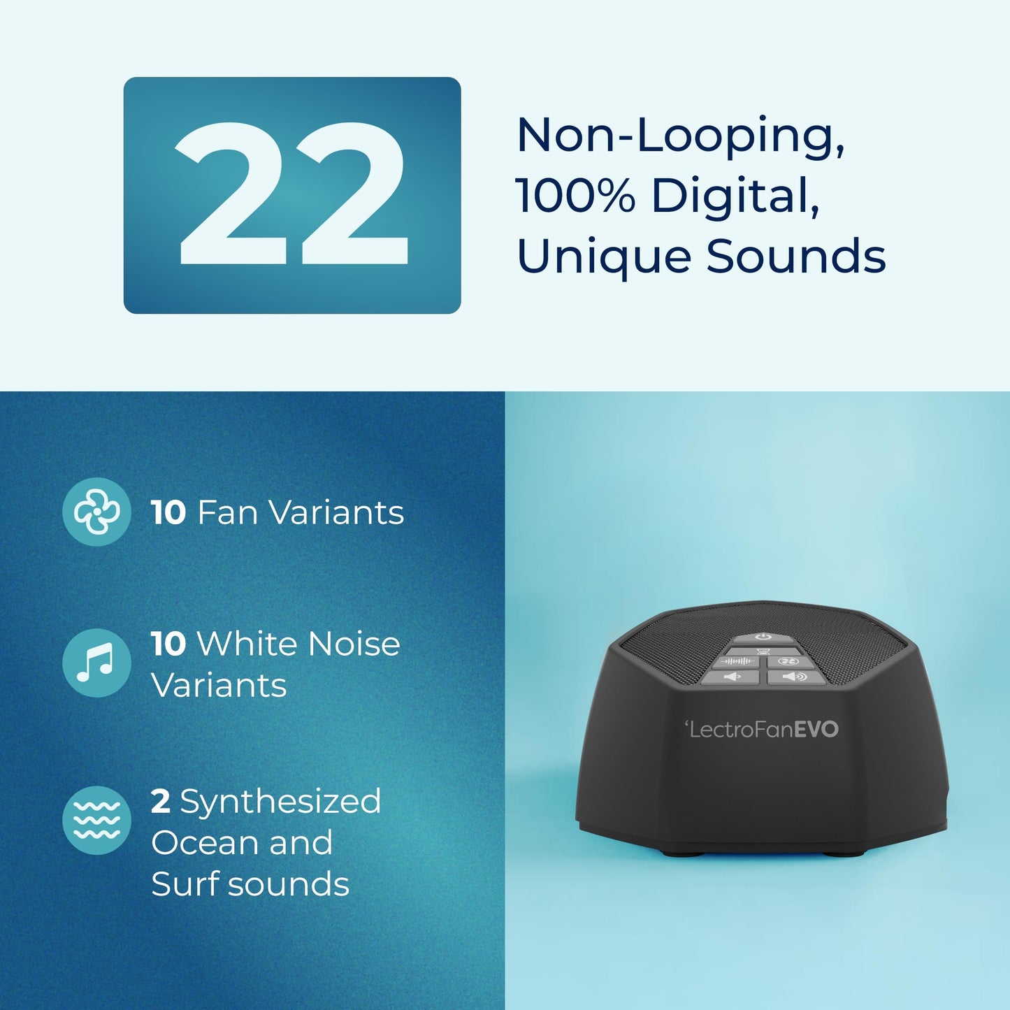 LectroFan EVO White Noise Machine – Compact Sleep Sound Machine for Bedroom, Travel & Study (Charcoal)