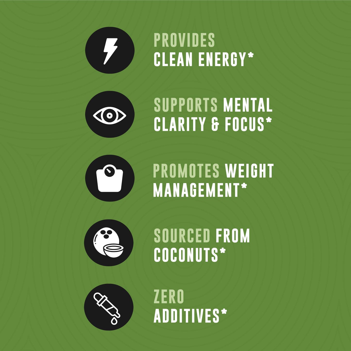 100% Coconut MCT Oil Liquid – C8 C10 for Sustained Mental Energy & Focus | Palm Free, Vegan, Keto & Paleo | 32 oz (60+ Servings)