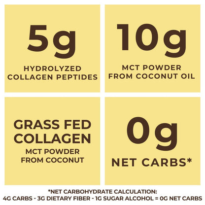 Left Coast Performance MCT Oil Powder with Acacia Fiber & Collagen – Vanilla, 32 oz