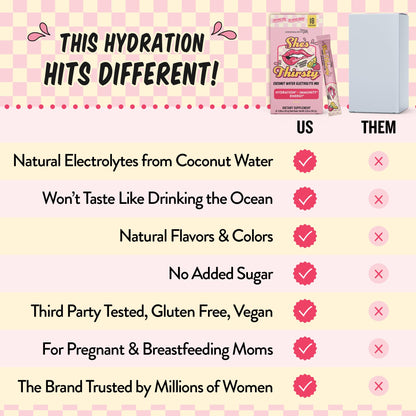 Legendairy Milk She’s Thirsty – Strawberry Lemonade Hydration Packets | Cortisol Support & Adrenal Health | Coconut Water Electrolytes 18 ct