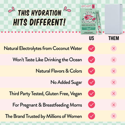Legendairy Milk She’s Thirsty Watermelon Hydration Packets | Cortisol & Adrenal Support | No Sugar Added 18 ct
