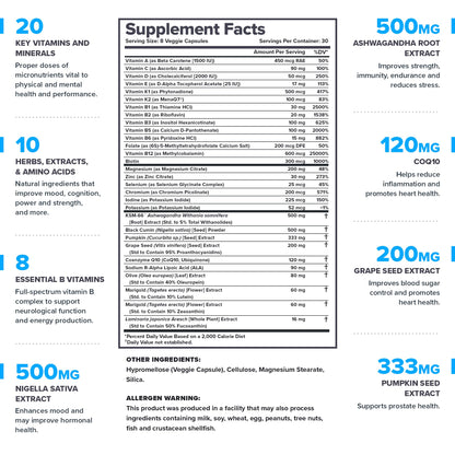 LEGION Triumph Men's Sport Vitamin — Complete Multivitamin for Men, 21 Vitamins