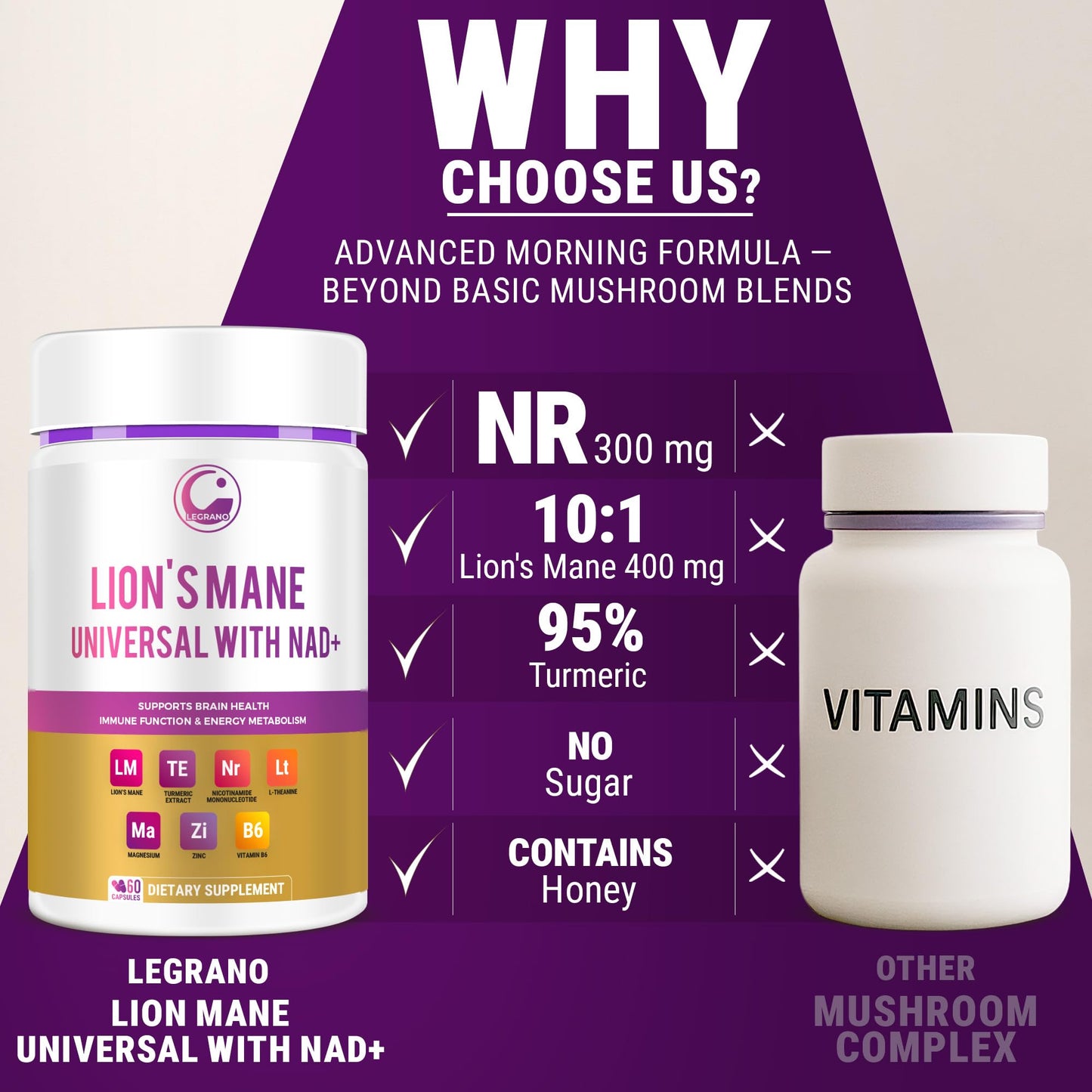LEGRANO Lions Mane NAD+ Capsule – Focus & Brain Health
